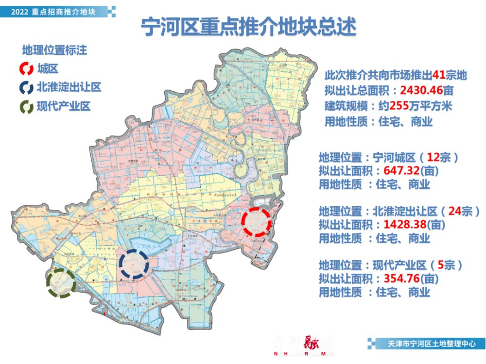 重磅宁河区2022年重点招商推介地块