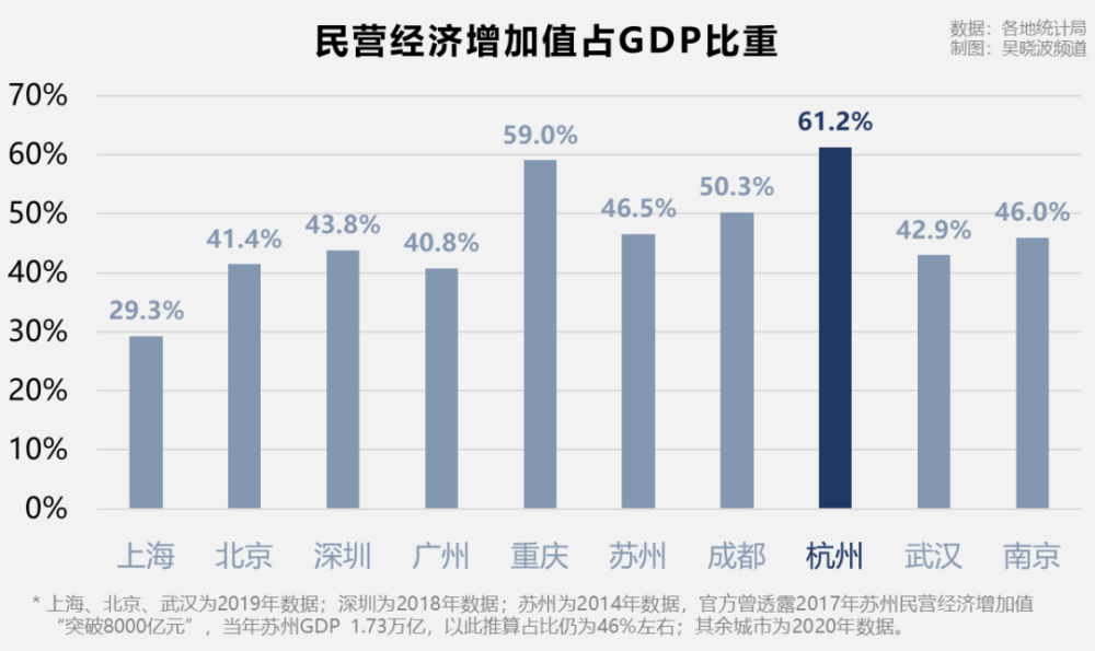 杭州总人口有多少2021_杭州常住人口突破1200万