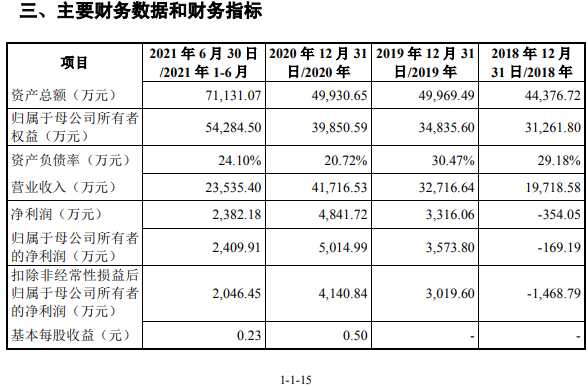 連城小說網(wǎng)手機版下載_獵人小說網(wǎng)免費閱讀_全本小說免費無彈窗在線閱讀