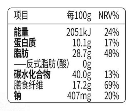 再来看它的营养成分表:每100g的奇亚籽饼干含有蛋白质10.