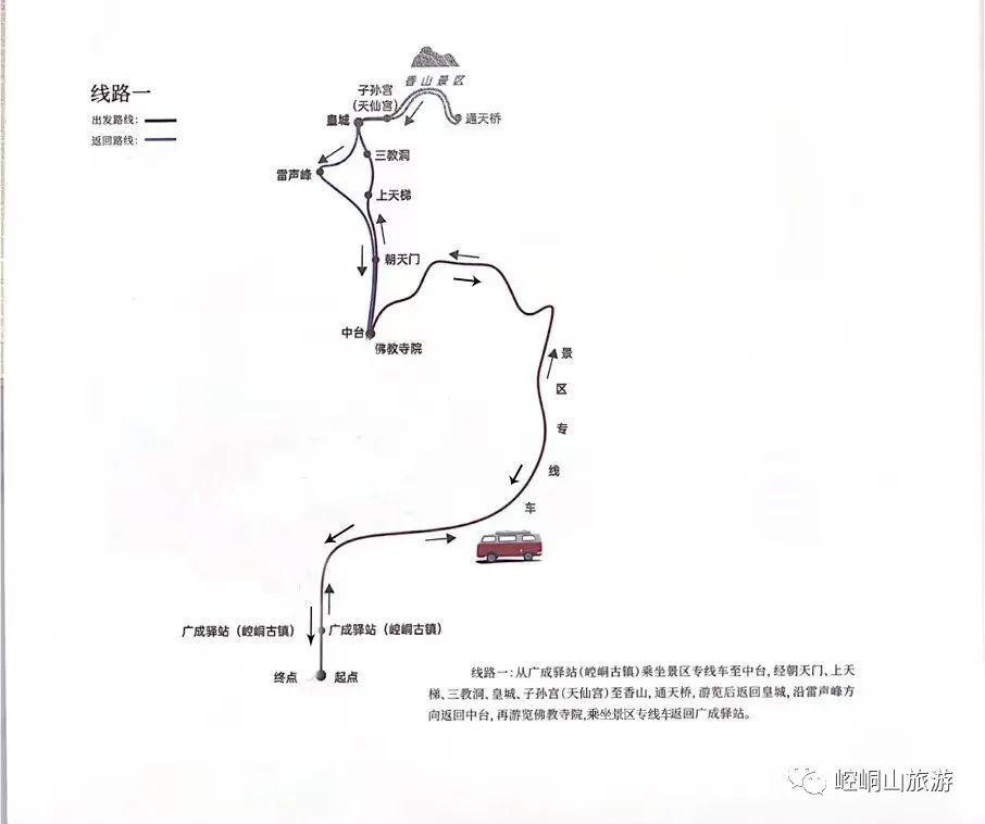 崆峒山攻略推荐游览线路附崆峒山景区游览疫情防控要求