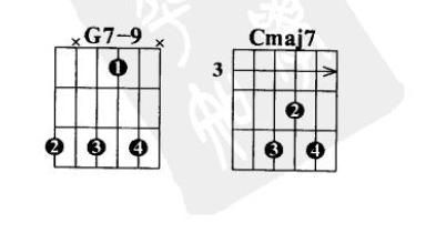 cmaj7—a7一9d7-9-g7-9-omaj7最后我们要告诉大家,爵士和声的变化是
