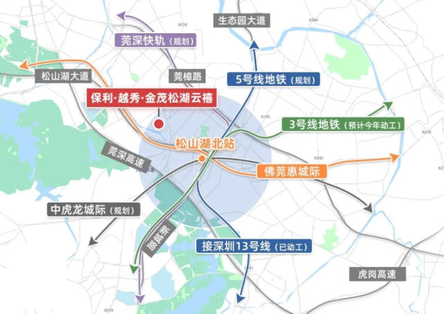 2地铁 3城轨 5高速 4主干道的高密度路网,是松山湖面向全市乃至湾区的