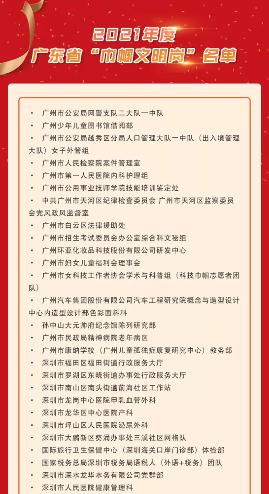 200家单位命名为2021年度广东省巾帼文明岗
