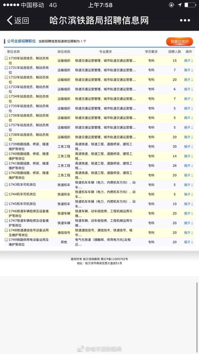 哈尔滨铁路局招聘公告 附招聘岗位人数及时间