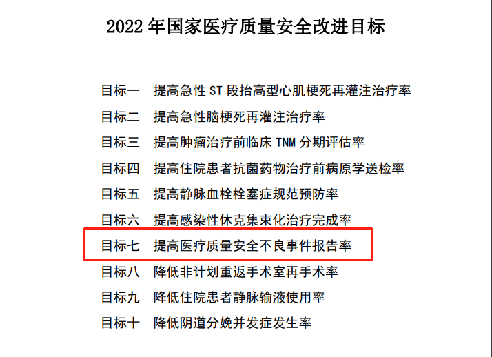 重磅2022年国家医疗质量安全改进十大目标发布