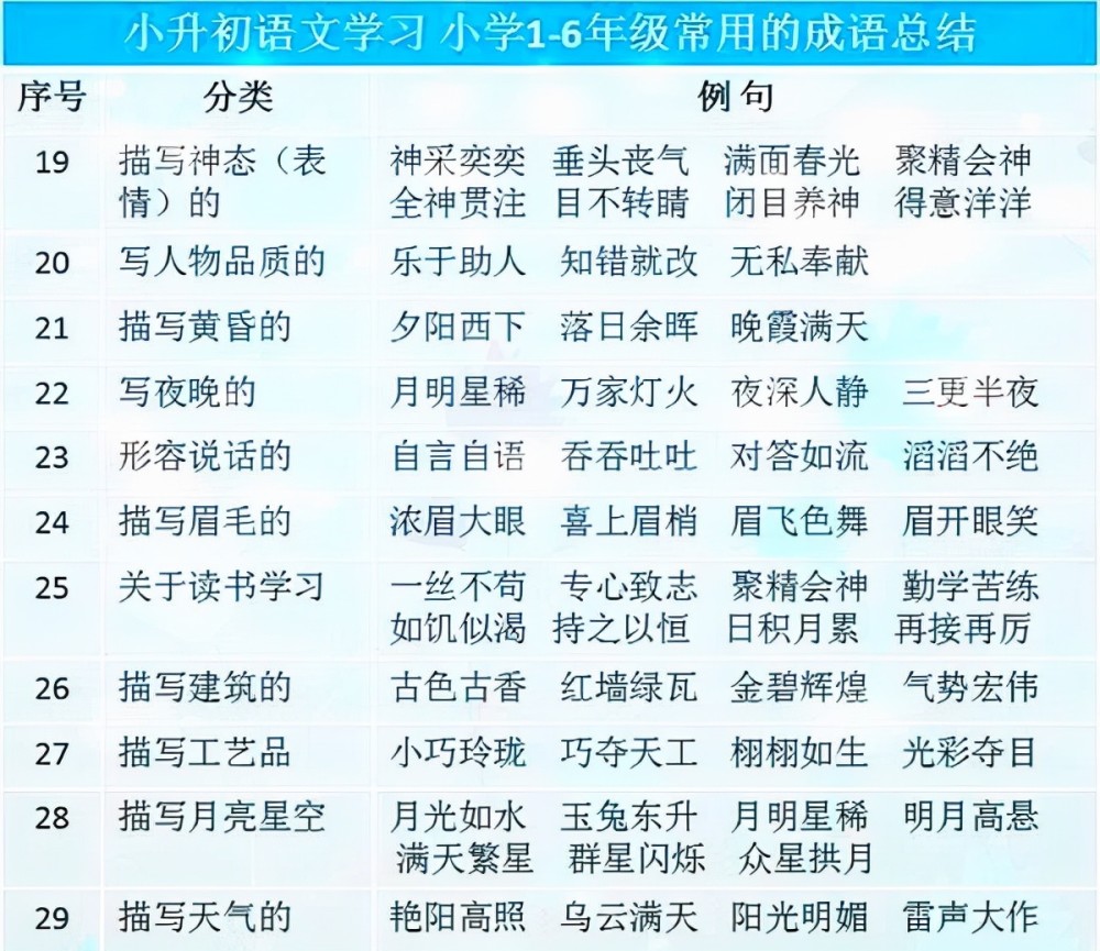 什么料成语_成语故事简笔画(2)