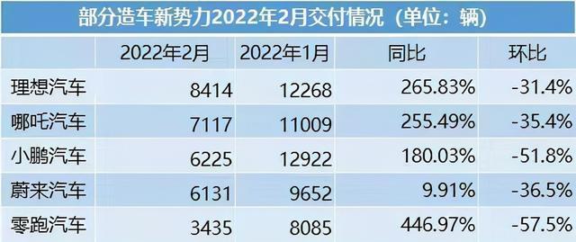 2015年9月比亚迪汽车销量_比亚迪2015年汽车销量_2015年9月比亚迪汽车销量