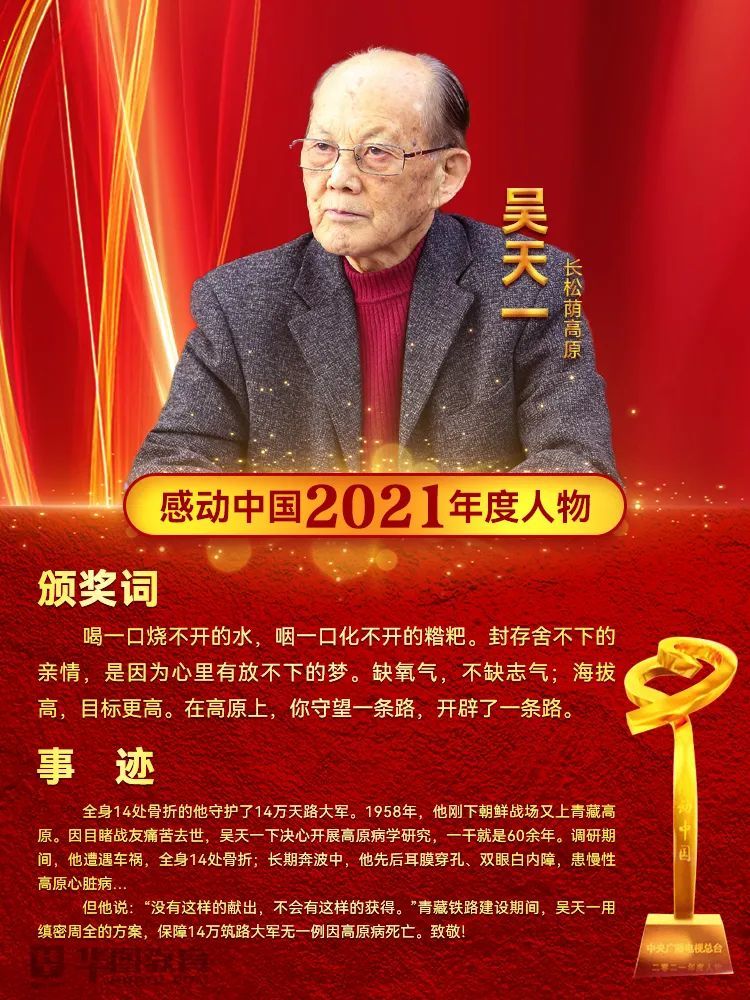 火速围观申论素材2021感动中国十大人物事迹