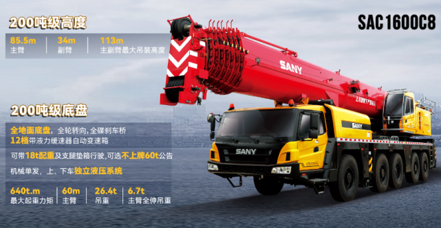 三一推出8款全路面的新品吊车,梦想来咯!