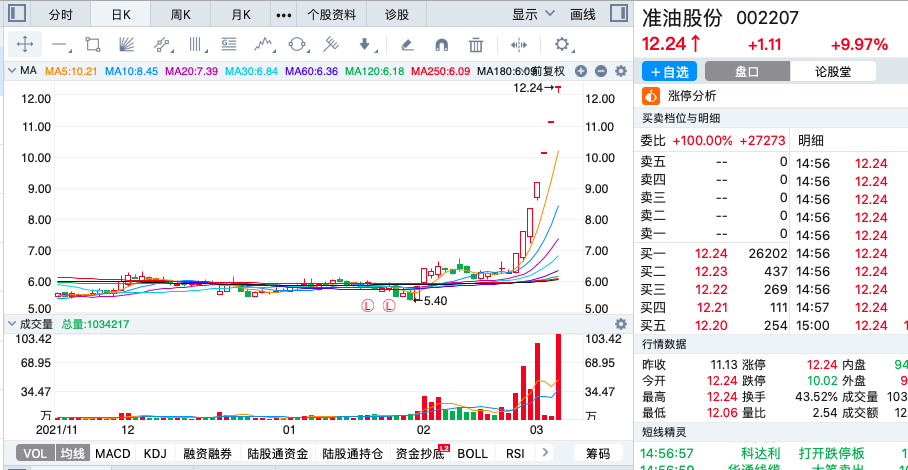 准油股份的主要业务就是为石油,天然气开采企业提供油田动态监测和