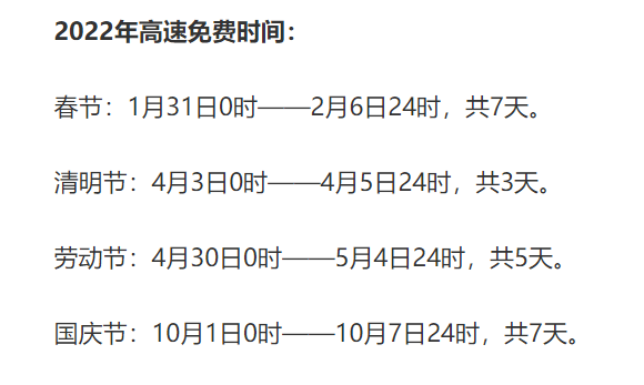 2022年高速免费时间表出炉全年22天免费中消协点名高速收费