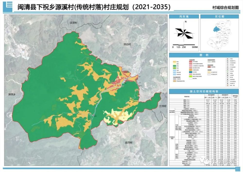 福建省传统村落闽清县下祝乡源溪村保护发展规划公示