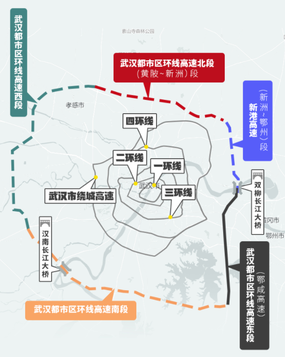 根据官方发布的公示,武汉六环起于孝感市孝南区,与武汉城市圈大通道