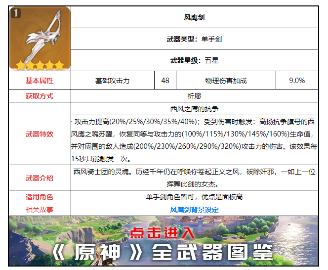 原神风鹰剑武器图鉴