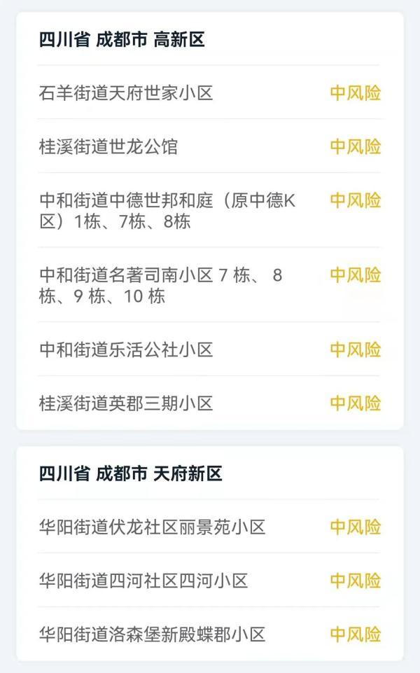 【温江区解封了吗】四川低风险地区名单最新取消聚集活动限制