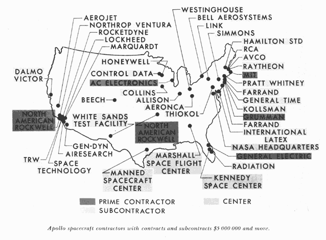 NASA 