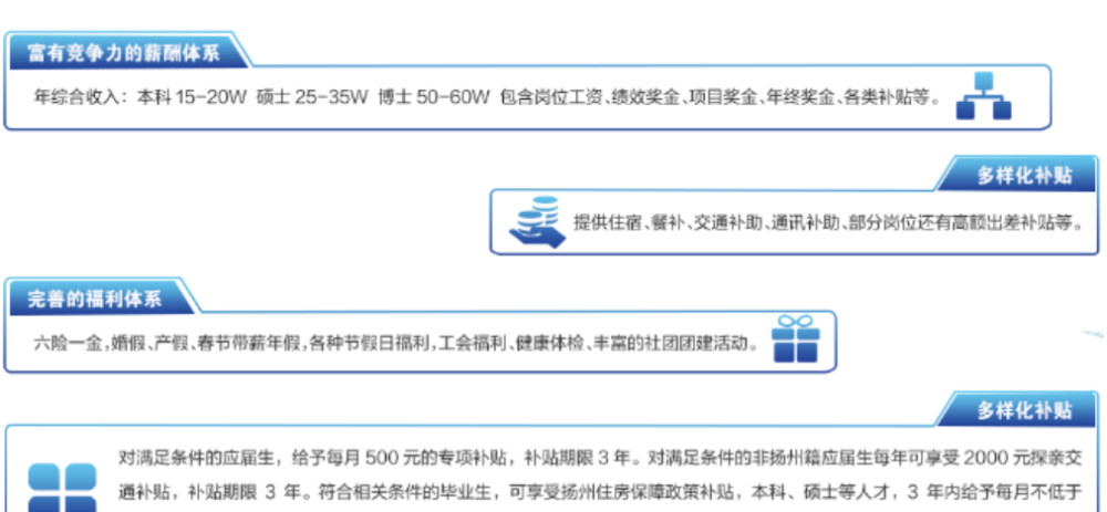 军工企业招聘_兰州理工大学2017年军工企业招聘会紧缺专业供不应求(4)