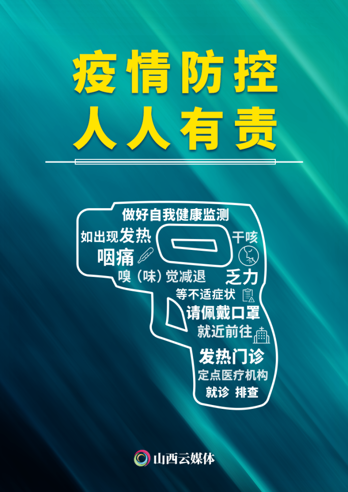 海报疫情防控人人有责