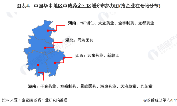 行业深度洞察2021中国华中地区中成药市场竞争格局附企业排名企业竞争