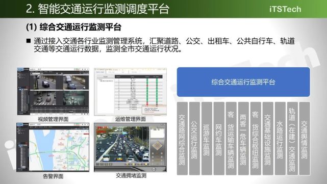智能交通运行监测调度平台(tocc)方案(可下载)