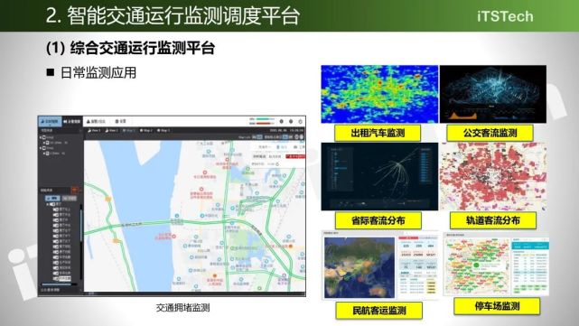 智能交通运行监测调度平台(tocc)方案(可下载)