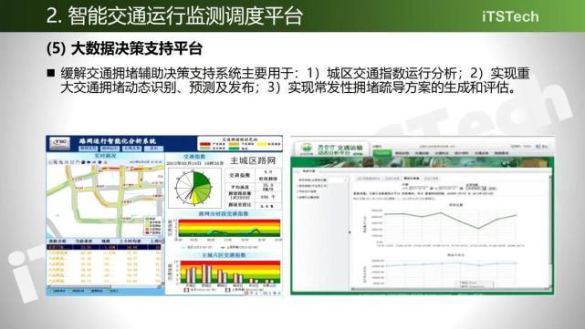 智能交通运行监测调度平台(tocc)方案(可下载)