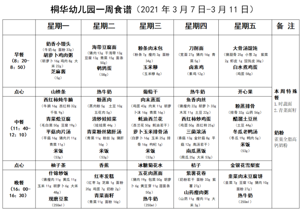 桐华幼儿园一周食谱2022年3月7日3月11日