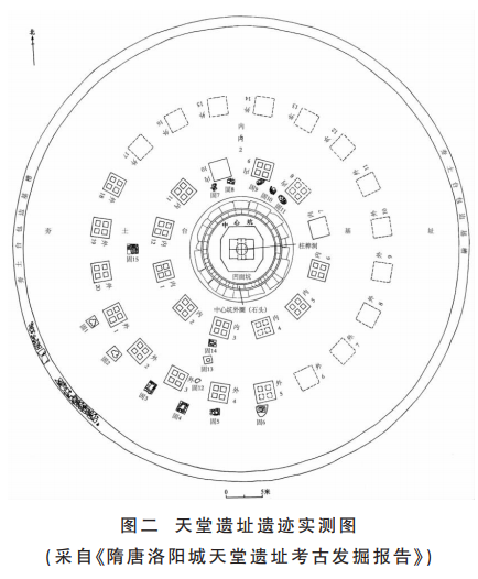 隋唐东都武周天堂遗址试析