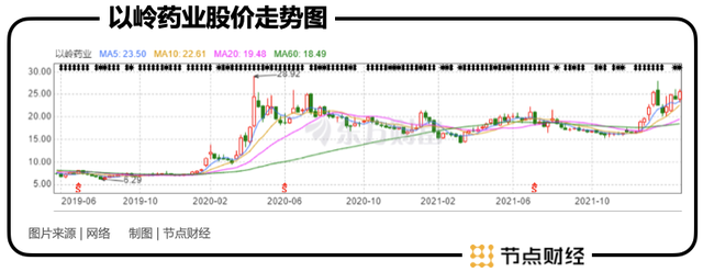 天富测速