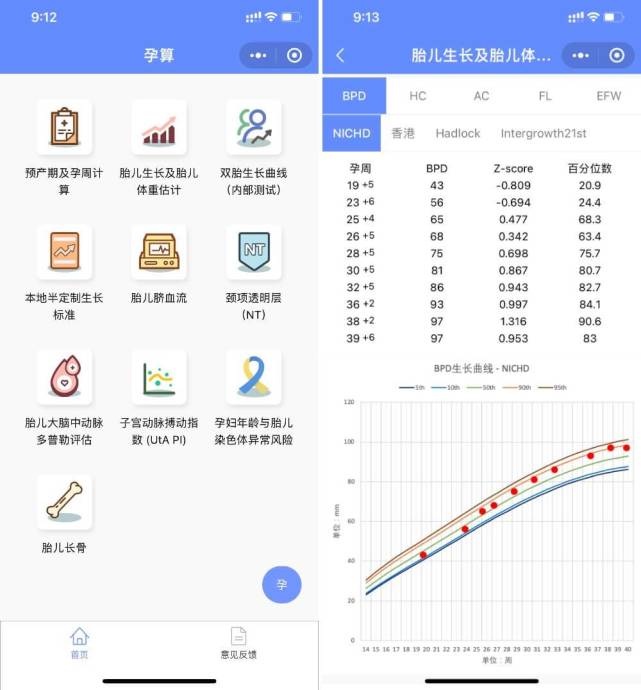 网上冲浪 20 年的新手妈妈,为了迎接孩子都下载了什么 app?