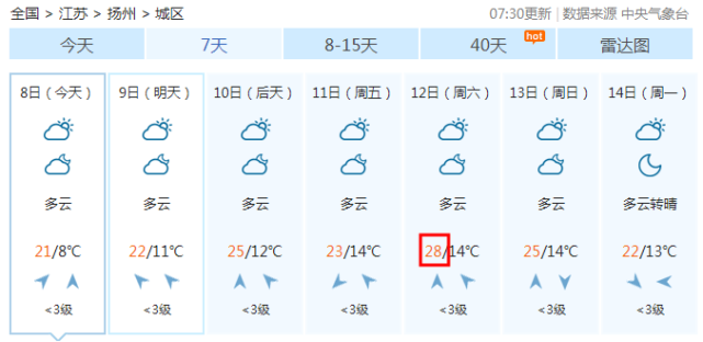 西宁天气预报未来4天