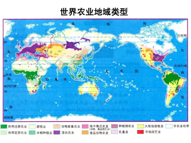 牧业(4)乳畜业(5)混合农业(6)热带雨林迁移农业迁移农业是一种古老的