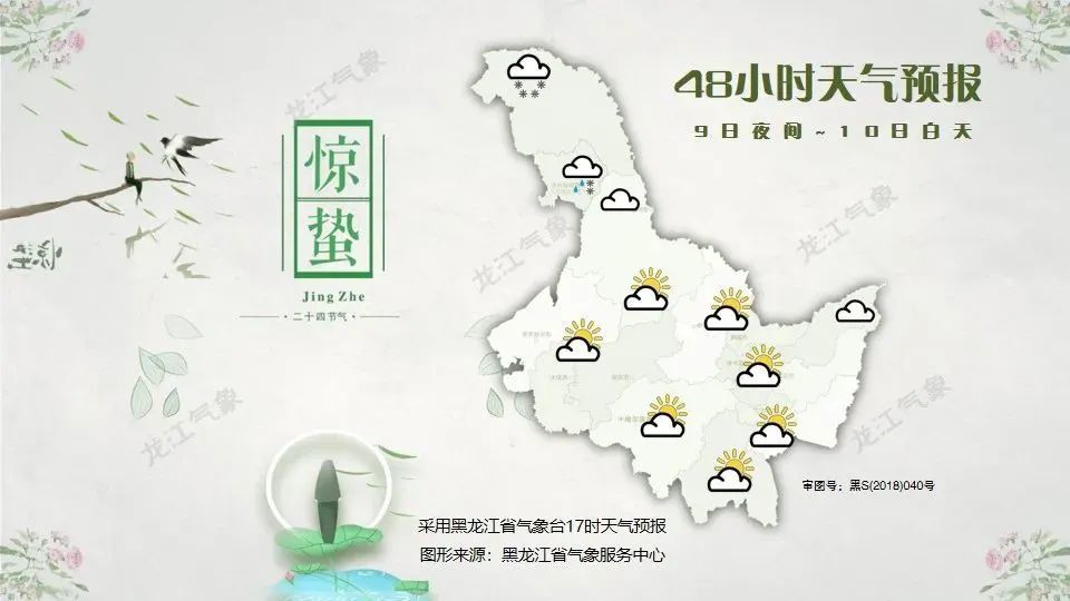 肇东融媒继续升温黑龙江最高温度冲上10