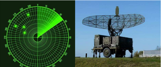 4种无线电定位技术总结,了解一下|无线电|雷达|接收机|卫星