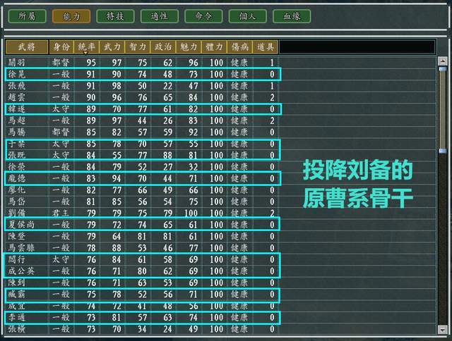 三国志11衣带诏之变:刘备成功把持朝政,这回换成曹操入蜀了