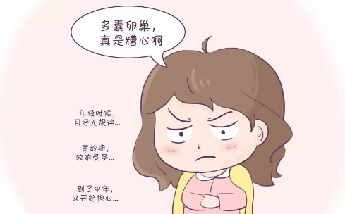 102健康多囊卵巢综合征的临床表现和危害