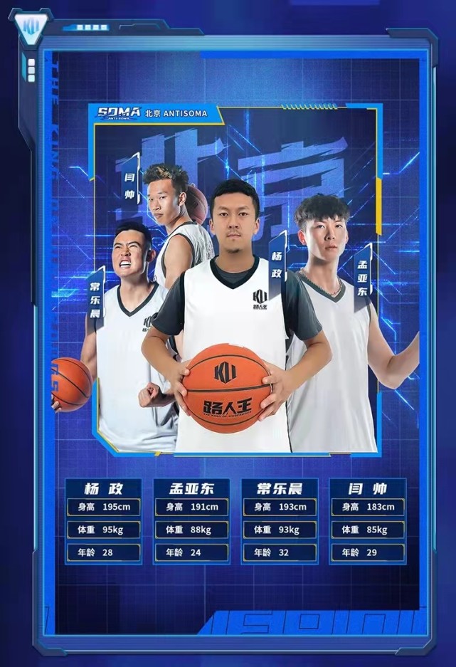 东单霸主-杨政"平常心-孟亚东"国际反soma步主席-常乐晨领衔组成