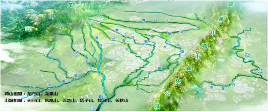 成都平原水系流向四川省地方志办公室根据日本"东亚同文会"(1917