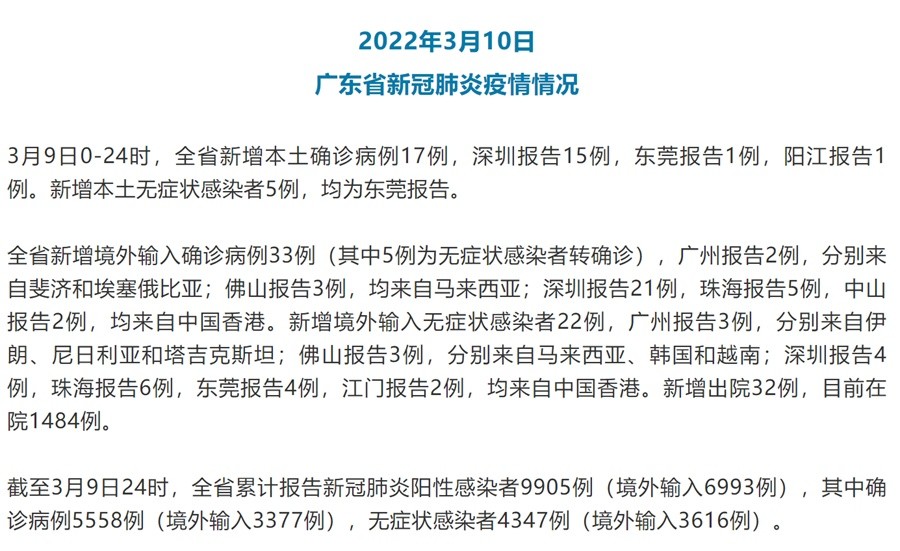 重庆5天报告5例本土感染者（）