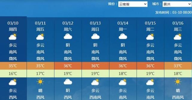 本周西双版纳天气预报情况_(本周西双版纳天气预报情况怎么样)