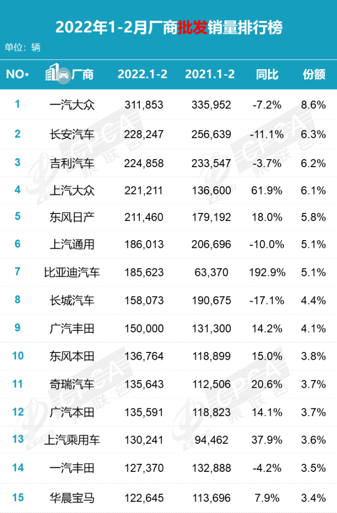 国产mpv销量排行榜_mpv销量排行榜2015前十名_mpv销量排行