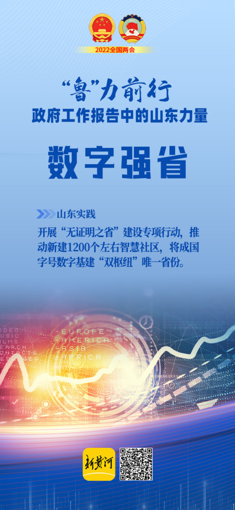 鲁力前行数字化变革推动数字强省建设山东将成国字号数字基建双枢纽