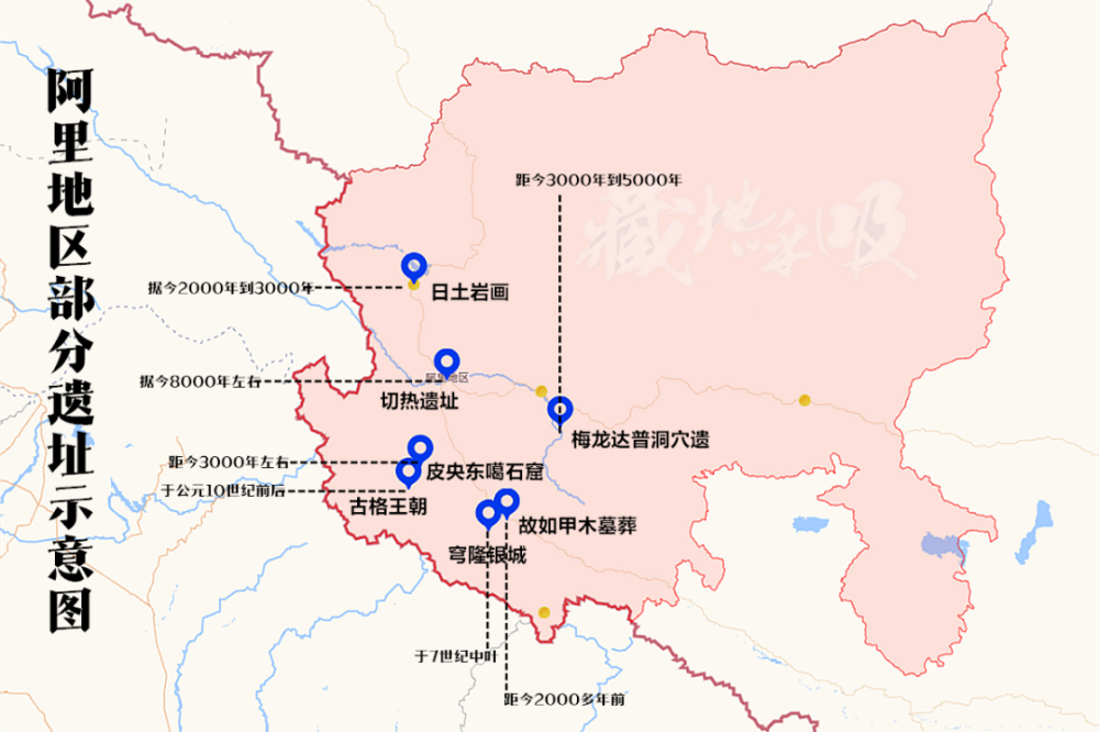 传说阿里地区的部落国家(即以古象雄国为代表)历史可以追溯到远古的