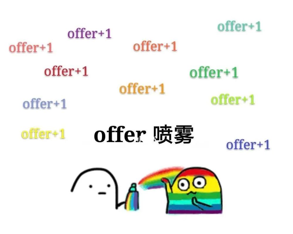 录取捷报本周第二波offer雨nyu金工jhu3狠狠的羡慕了