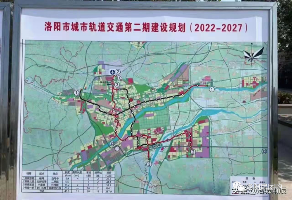 洛阳地铁12号延长线及3号线站点确定被列为2022重点建设项目