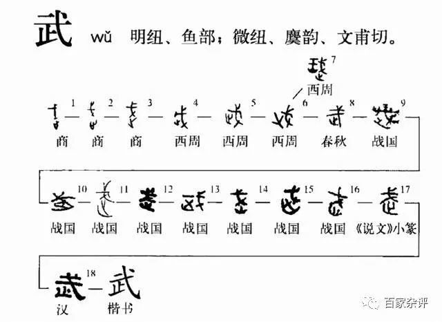 成语什么戈试马_成语故事简笔画(3)