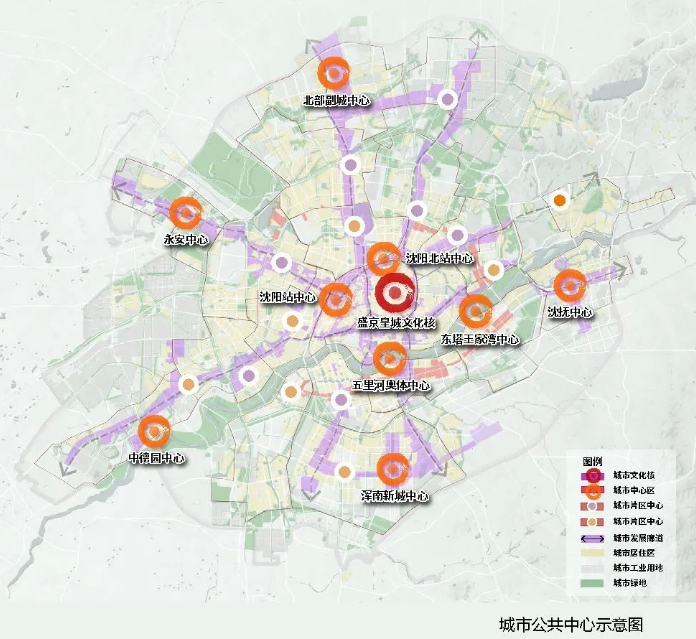 《沈阳总体城市设计》和《沈阳市国土空间总体规划(2021-2035年》