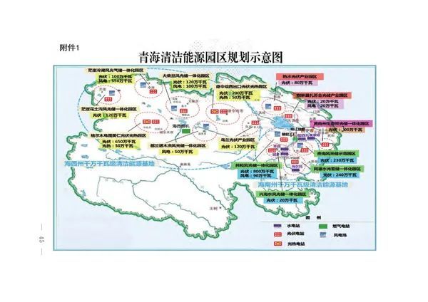 青海省印发十四五能源规划风光储新增装机44gw