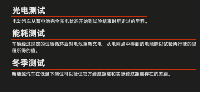 ID.4 X续航评测：顶着限速跑续航打几折？｜极速焦虑
